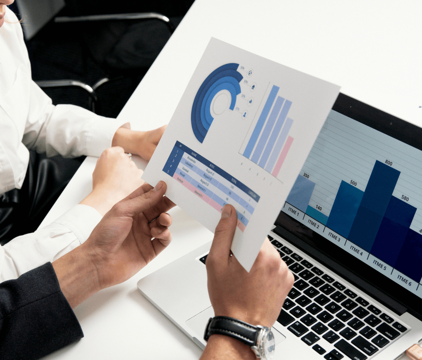 Collaborative office enivronment